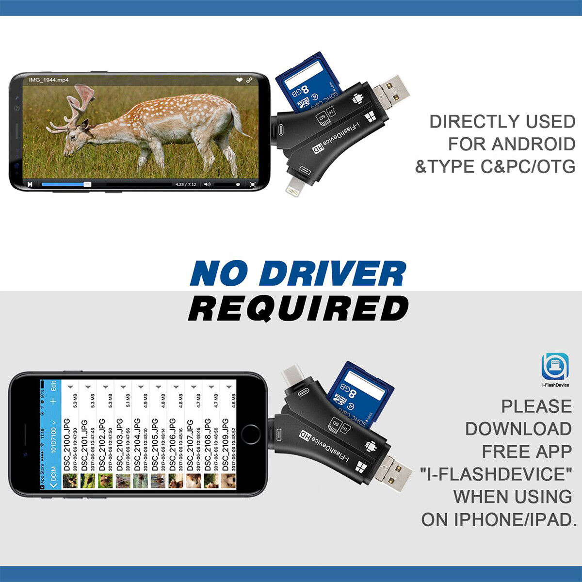 4 in 1 SD &Micro SD Memory Card Reader to View Hunting Game Camera Photos Videos - Fresh Stock Dated February 2026