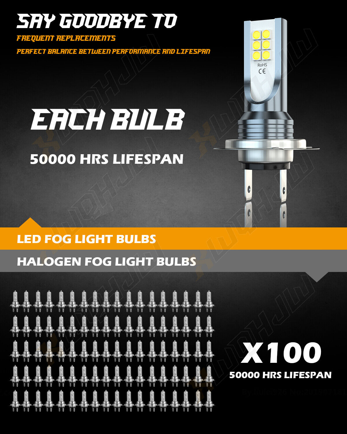 H7 LED Headlight Bulbs For Suzuki GSXR 1000 750 600 Hayabusa Hi-Low Beam - Fresh Stock Dated February 2026