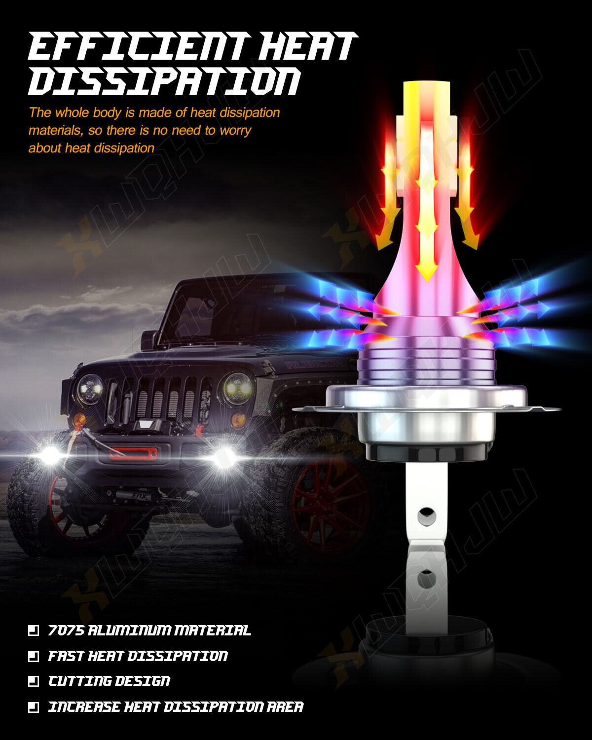 H7 LED Headlight Bulbs For Suzuki GSXR 1000 750 600 Hayabusa Hi-Low Beam - Fresh Stock Dated February 2026