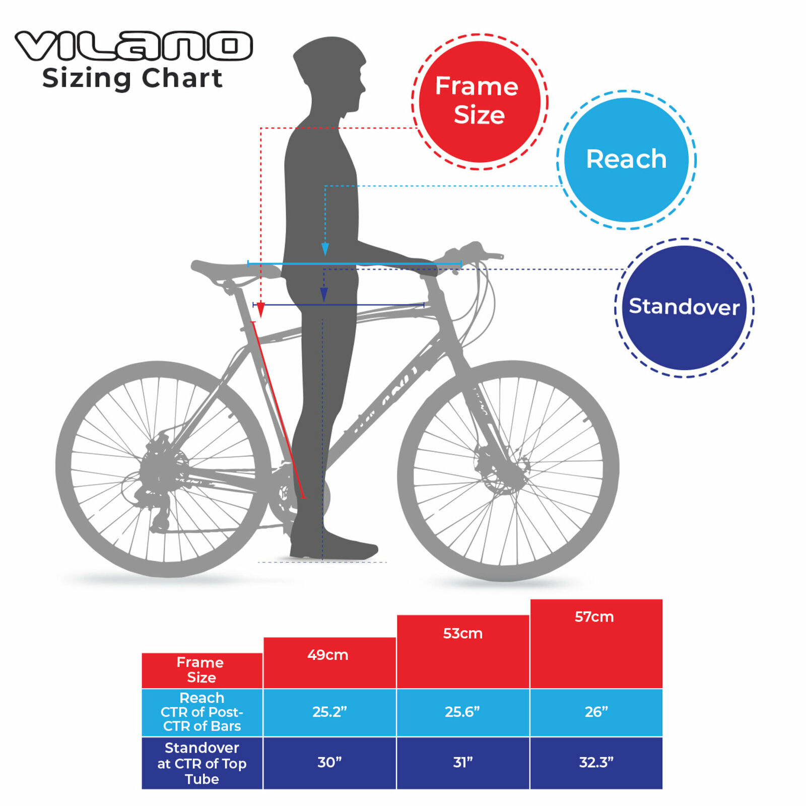 Vilano Diverse 3.0 Performance Hybrid Road Bike 24 Speed Disc Brakes - Fresh Stock Dated February 2026
