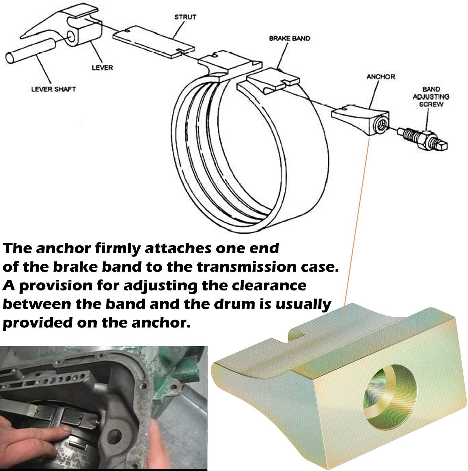 PW518AC Billet Band Anchor for 48RE A518/618/727 46RE 46RH 47RE Transmission - Fresh Stock Dated February 2026