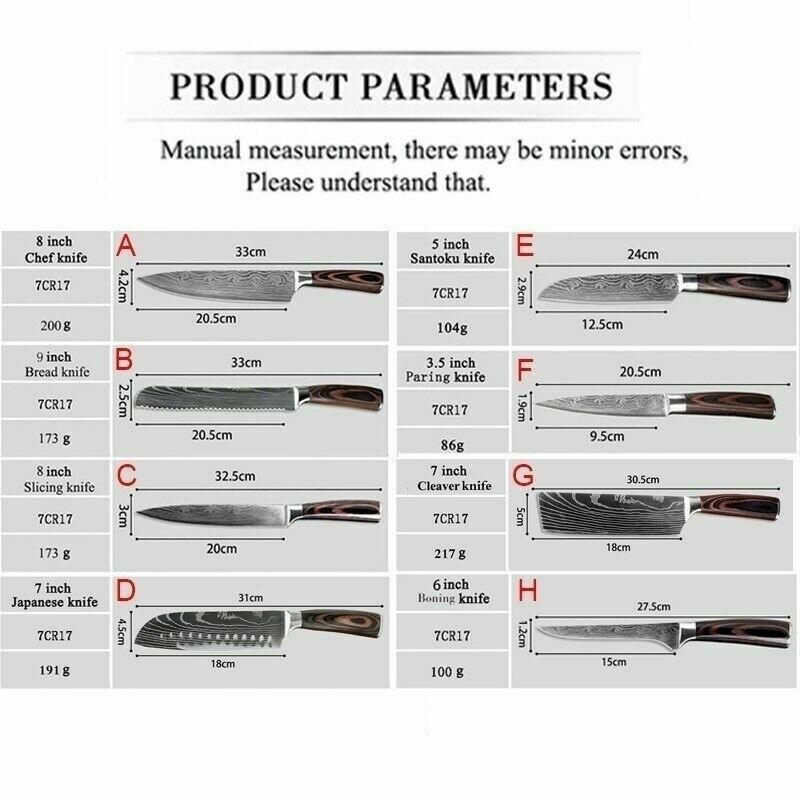 5 Piece Kitchen Knives Set Stainless Japanese Damascus Pattern Steel Chef Knife - Fresh Stock Dated December 2025