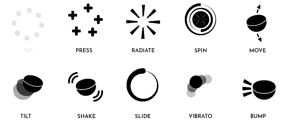 Artiphon ORBA Synth Looper Midi Controller w/Xtra - Fresh Stock Dated February 2026