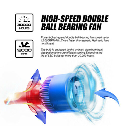 H4 LED Headlight Bulb C6 For Honda VTX 1300 C R RETRO VTX 1800 C R S N RETRO - Fresh Stock Dated February 2026