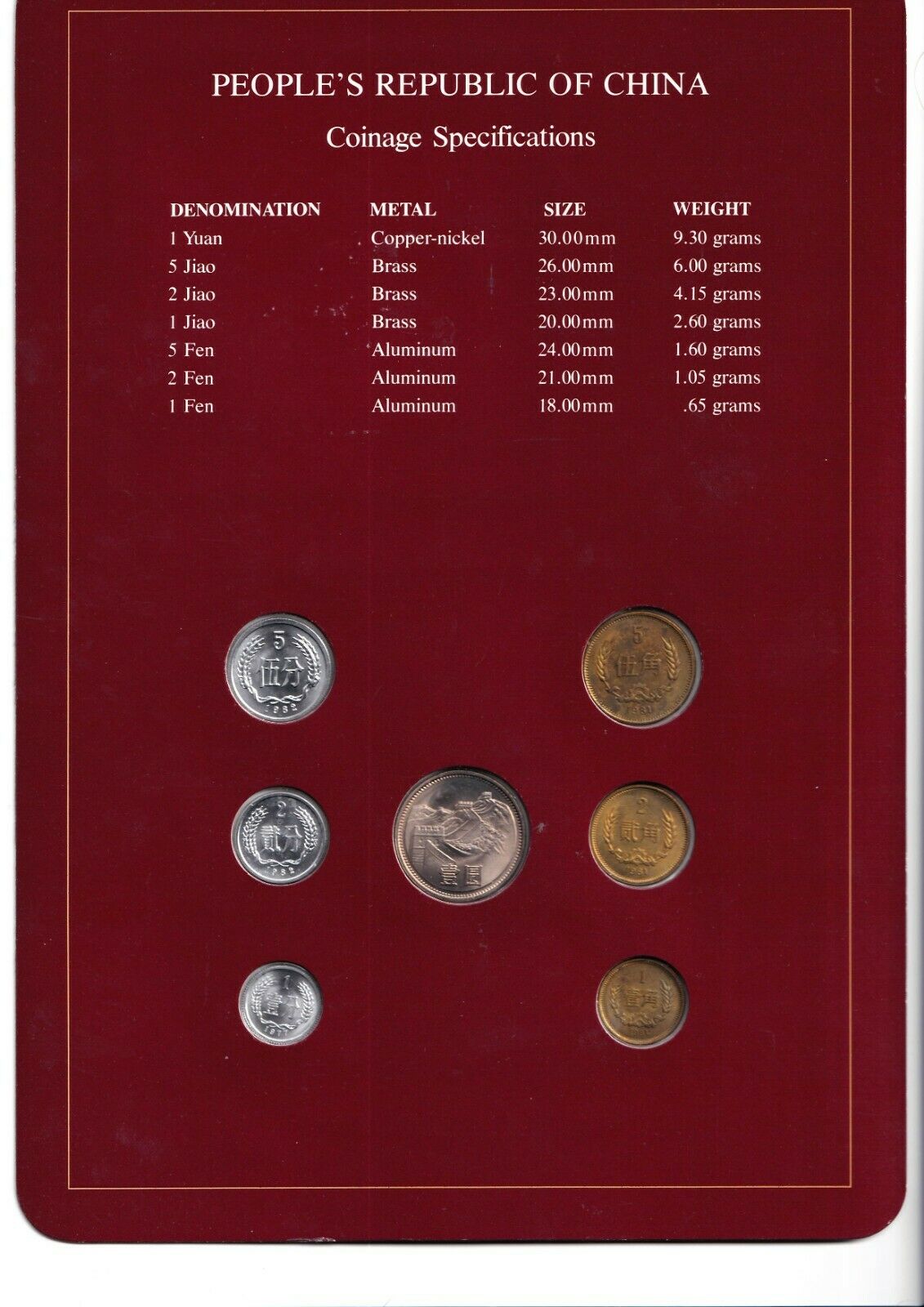 Coin Sets of All Nations China 1977-1982 UNC 1 Yuan 5,2,1 Ji with Stamp Rare UNC - Fresh Stock Dated February 2026