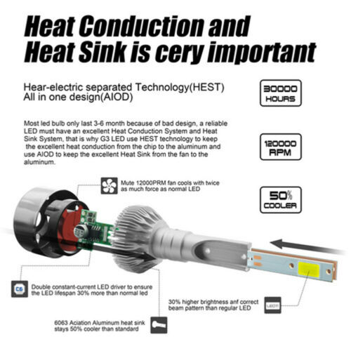 H4 9003 LED Headlight Bulb C6 For Suzuki GSXR600 GSXR750 GSXR1000 Kawasaki Ninja - Fresh Stock Dated February 2026