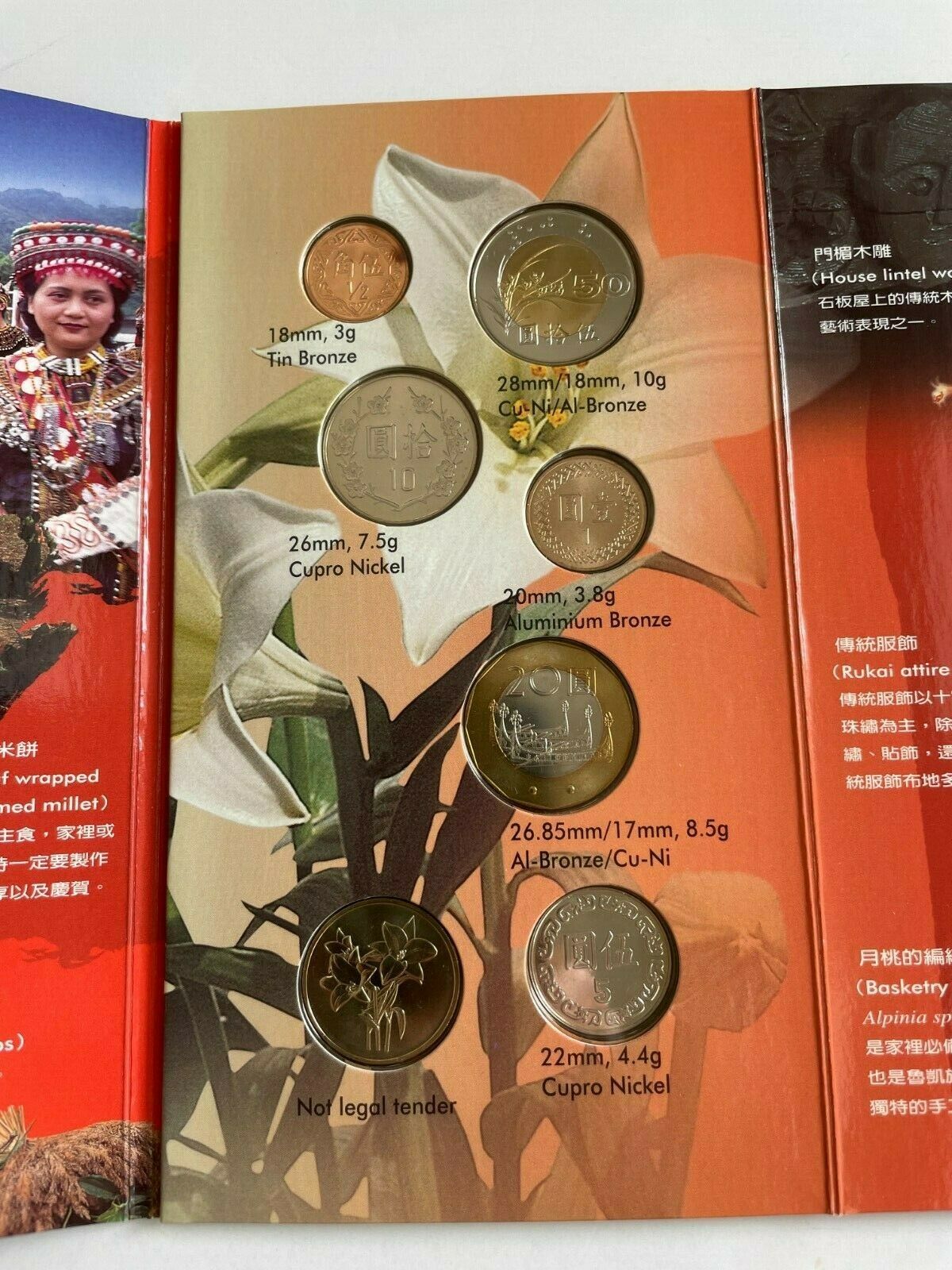 Central Mint of China Taiwan ROC Uncirculated 7-Coin Set 2001 New Taiwan Dollar - Fresh Stock Dated February 2026