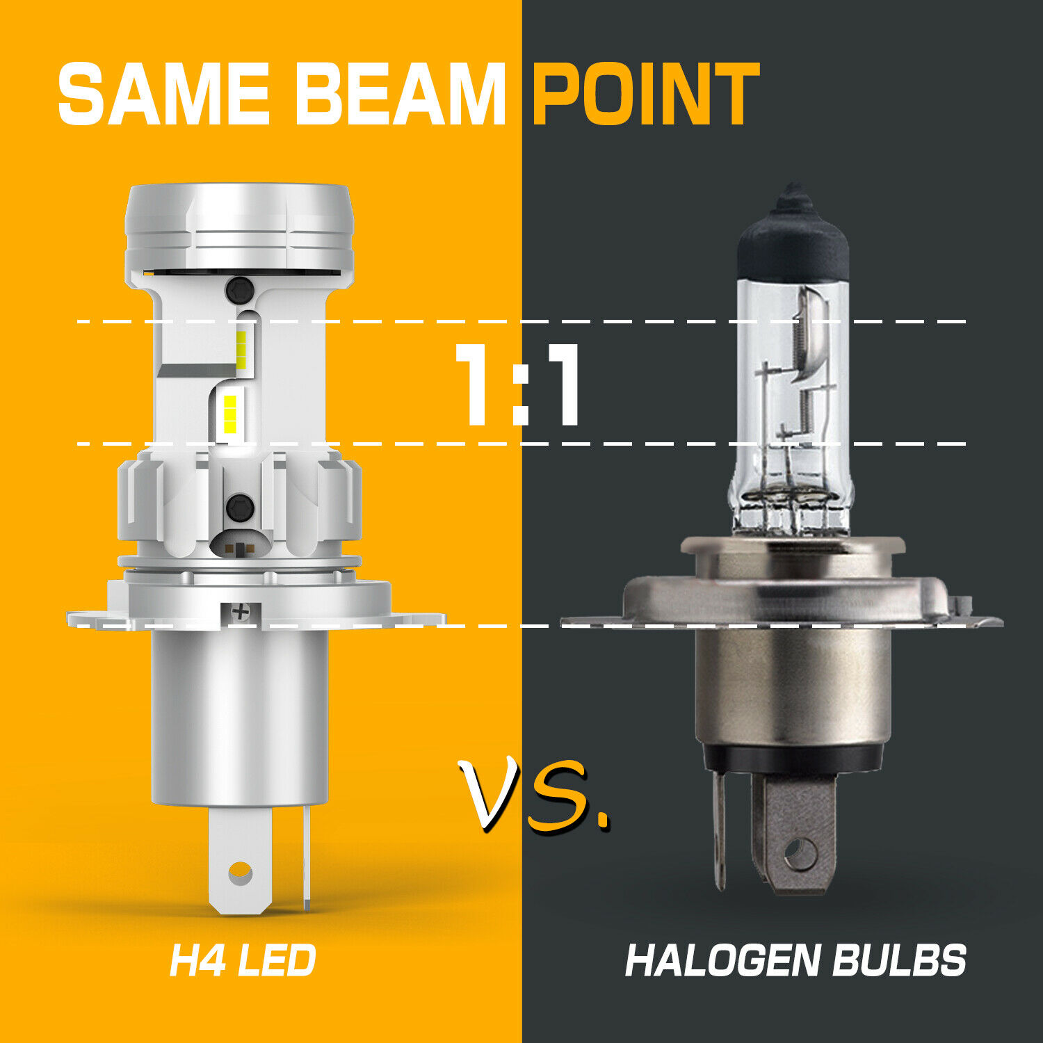 LED White Headlight Bulb for 2018-21 Harley-Davidson Iron 1200 OFF-ROAD, Top Fan - Fresh Stock Dated February 2026