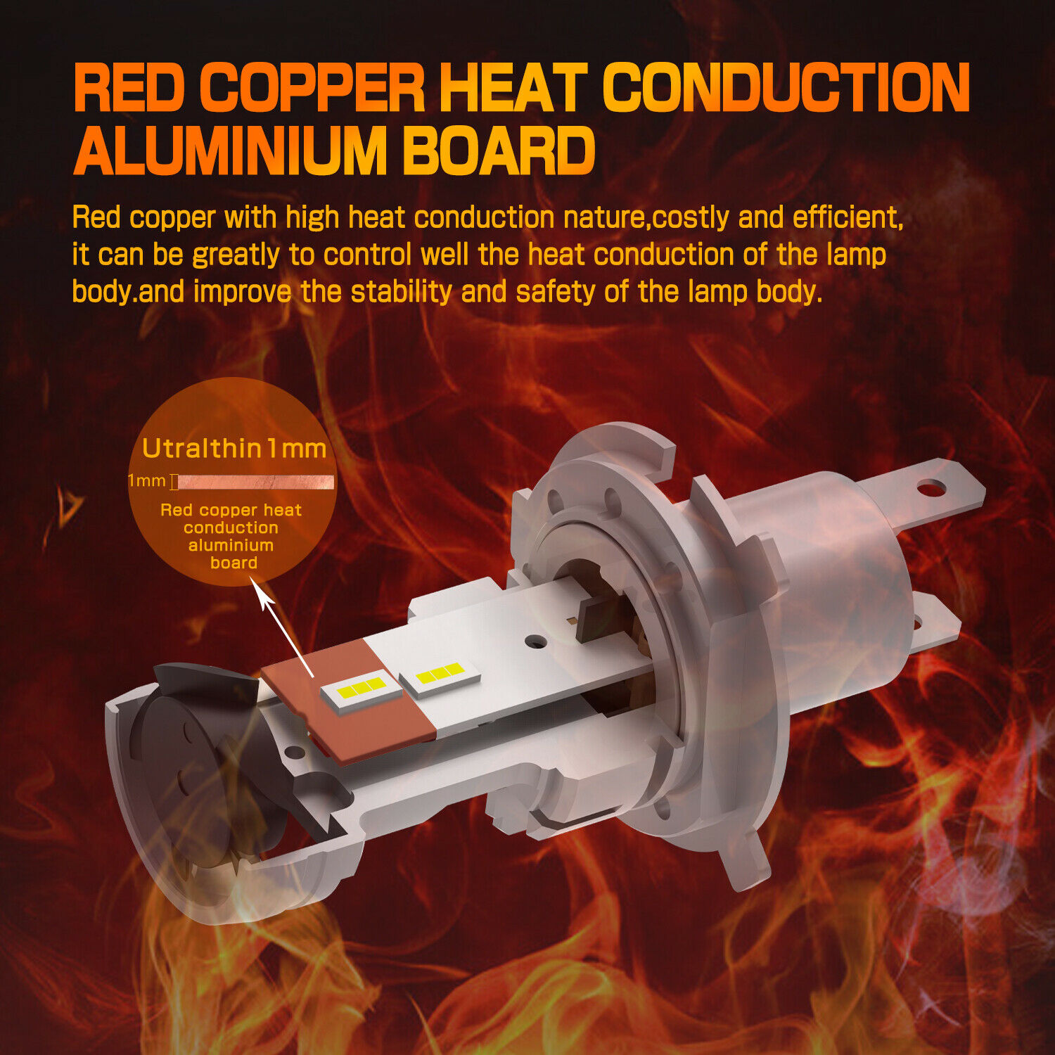 LED White Headlight Bulb for 2018-21 Harley-Davidson Iron 1200 OFF-ROAD, Top Fan - Fresh Stock Dated February 2026