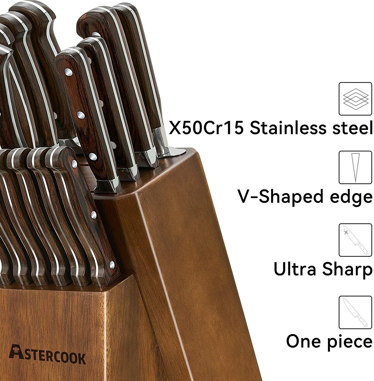 Knife Set, 15-Piece Kitchen Knife Set with Block Wooden German Stainless Steel - Fresh Stock Dated February 2026