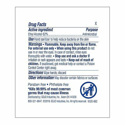 Purell Hand Sanitizing Wipes 100 Wipes/Box 673654 - Fresh Stock Dated December 2025