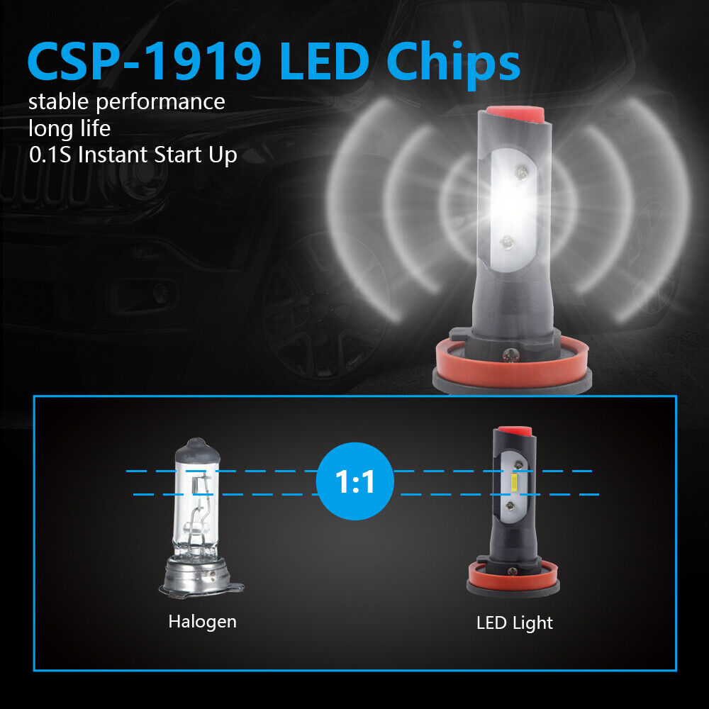 For Kawasaki Ninja ZX10R ZX1000 06-10 2x H11 H9 LED Headlights 6000K White Bulbs - Fresh Stock Dated February 2026