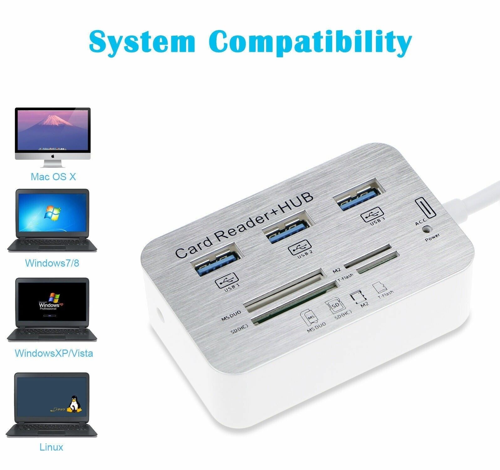Sunvision 3-Port USB 3.0 Hub with 4-in-1 MS/SD/M2/TF Memory Card Reader - Fresh Stock Dated February 2026