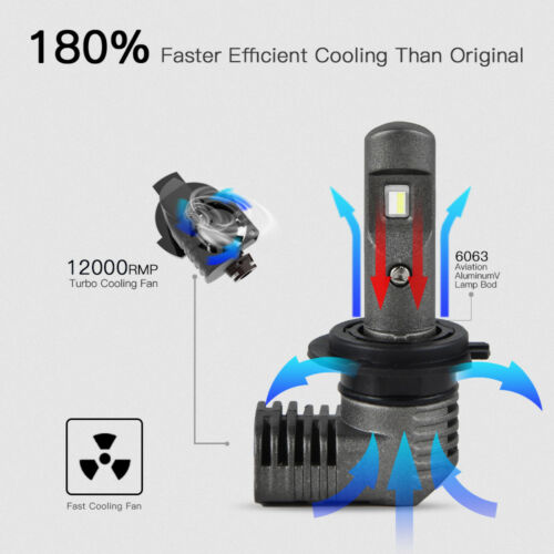 Bevinsee H7 LED Headlight Bulb For Aprilia RST1000 Mille R Buell Lightning XB12S - Fresh Stock Dated February 2026