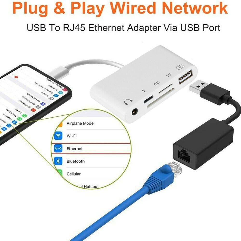 Lighting to Earphones Audio Jack SD TF Card Reader OTG Camera Adapter for iPhone - Fresh Stock Dated February 2026