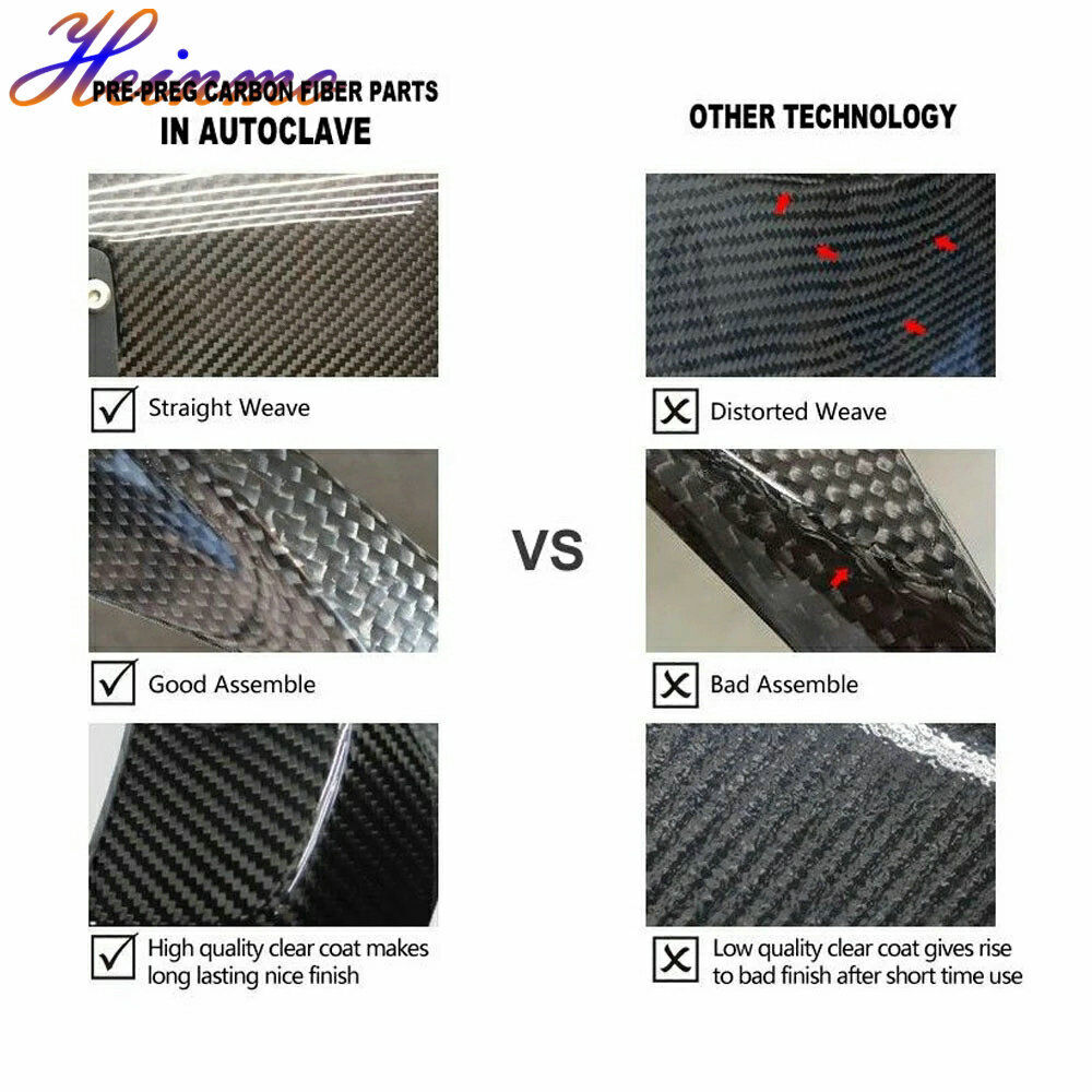 Carbon Fiber For 2018-2020 Ducati Panigale Panigale V4 V4S V4R Heat Shield Cover - Fresh Stock Dated February 2026