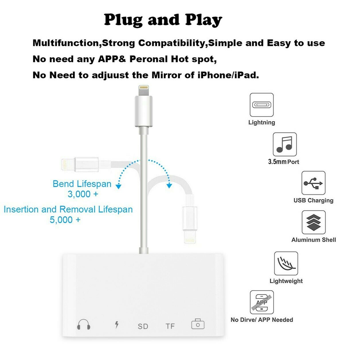 Lighting to Earphones Audio Jack SD TF Card Reader OTG Camera Adapter for iPhone - Fresh Stock Dated February 2026