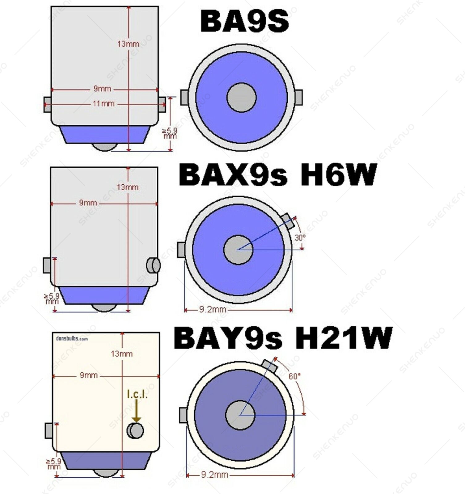 For Honda Goldwing GL1200L Limited 1985 - 2X 12929 LED Parking Light Bulbs White - Fresh Stock Dated February 2026