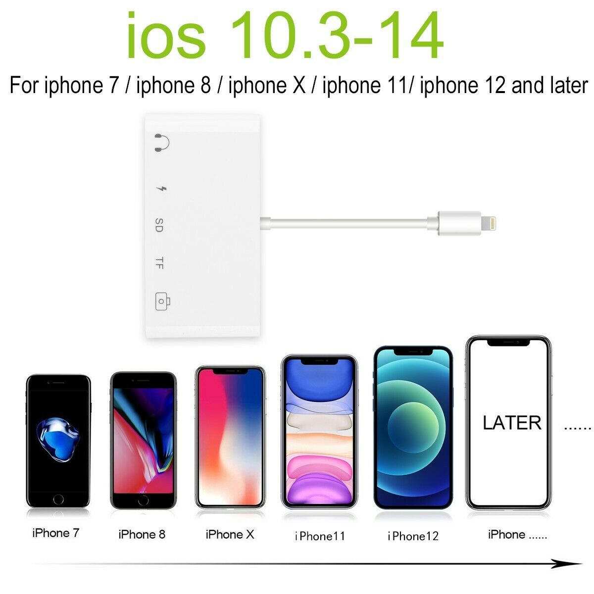 Lighting to Earphones Audio Jack SD TF Card Reader OTG Camera Adapter for iPhone - Fresh Stock Dated February 2026