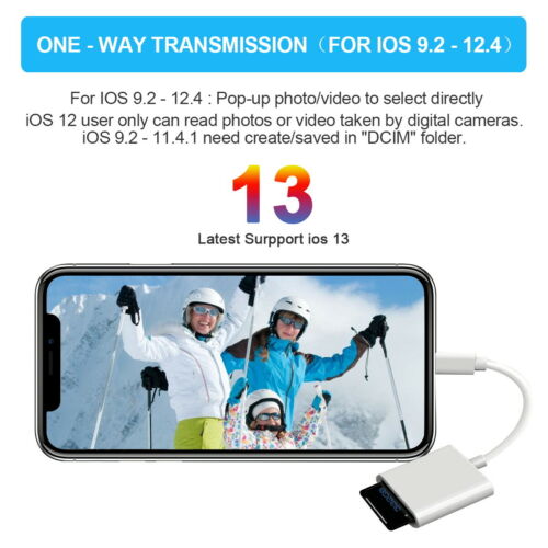 2 in 1 Adapter to USB Camera SD TF Card Reader Adapter for iPhone11 12 X 8 iPad - Fresh Stock Dated February 2026