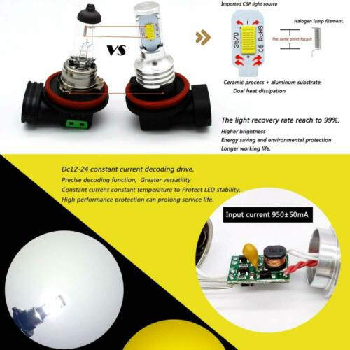 2x H7 Motorcycle LED Headlight Bulb Kit High/Low Beam 30W 3600LM 6000K White CSP - Fresh Stock Dated February 2026