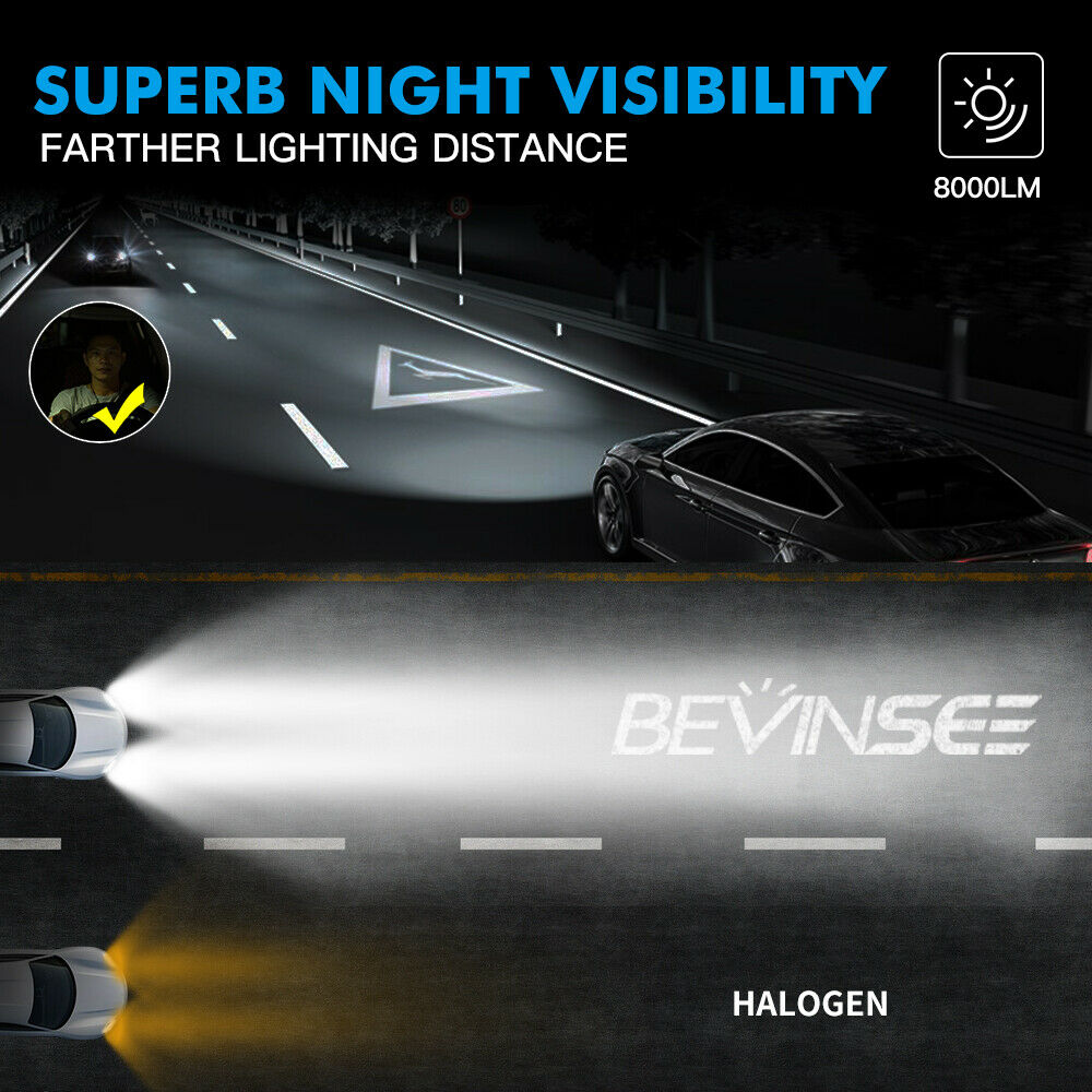 H4 9003 CSP LED Bulbs White Hi/Low Beam Motorcycle Headlight 6000K High Power - Fresh Stock Dated February 2026