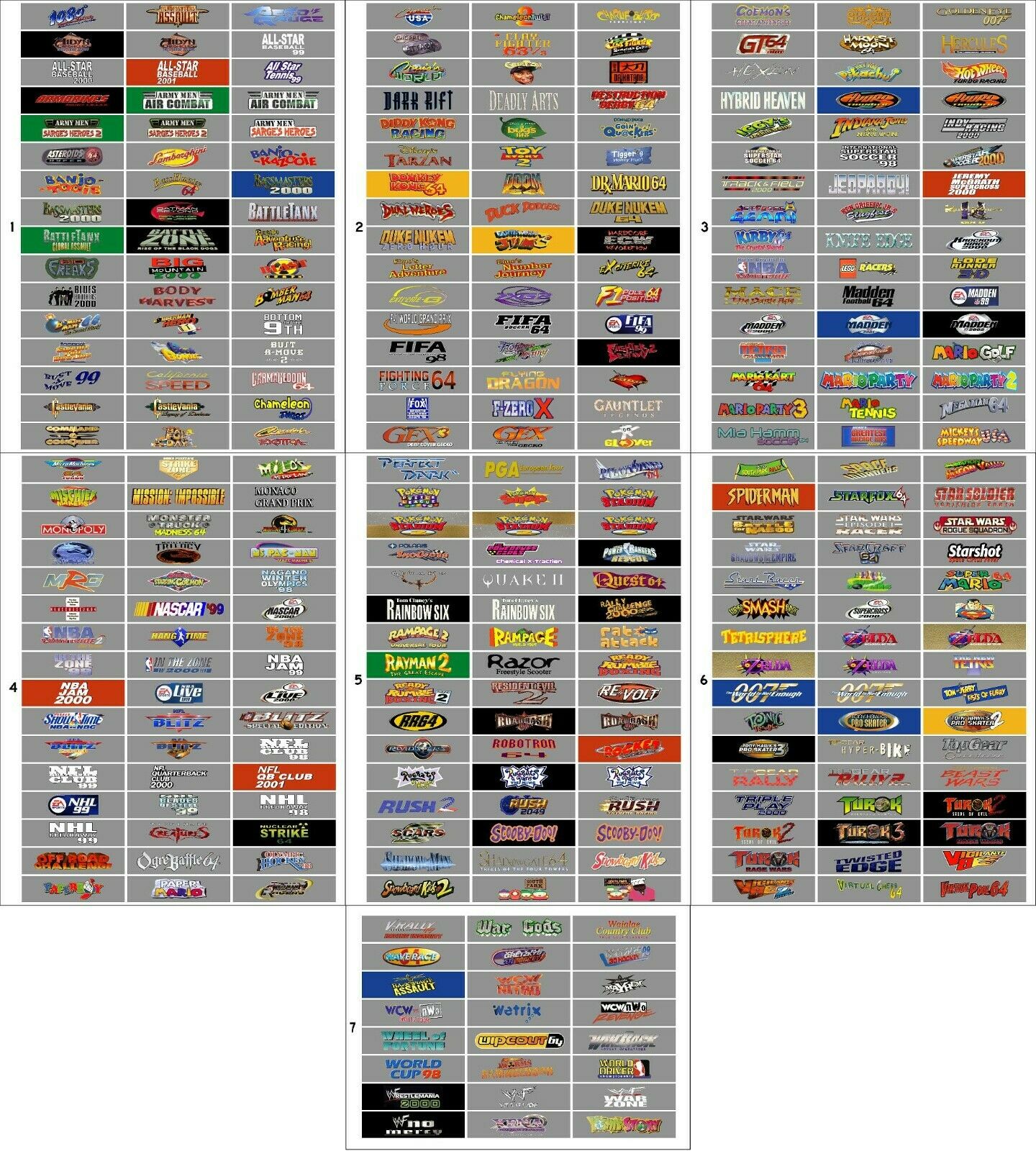 NOW PRE-CUT! Selling Complete list of Labels of every N64 game released in USA - Fresh Stock Dated December 2025