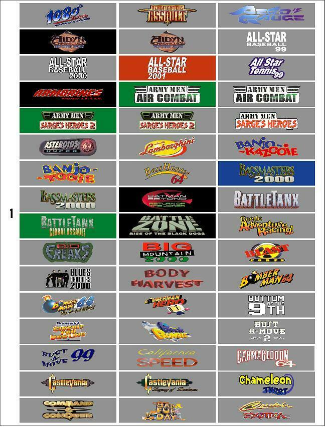 NOW PRE-CUT! Selling Complete list of Labels of every N64 game released in USA - Fresh Stock Dated December 2025