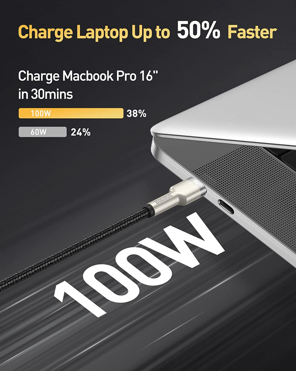 USB C Cable, Baseus [2-Pack 6.6ft+6.6ft] 100W PD 5A QC 4.0 Fast Charging USB... - Fresh Stock Dated February 2026