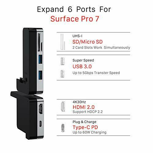 BYEASY Surface Pro 7 Docking Station, Microsoft Surface Pro 7 Accessories wit... - Fresh Stock Dated February 2026