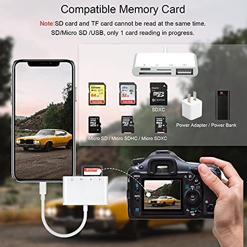 SD TF Card Reader Adapter for iPhone/iPad,4 in 1 USB OTG Camera Connection Kits - Fresh Stock Dated February 2026