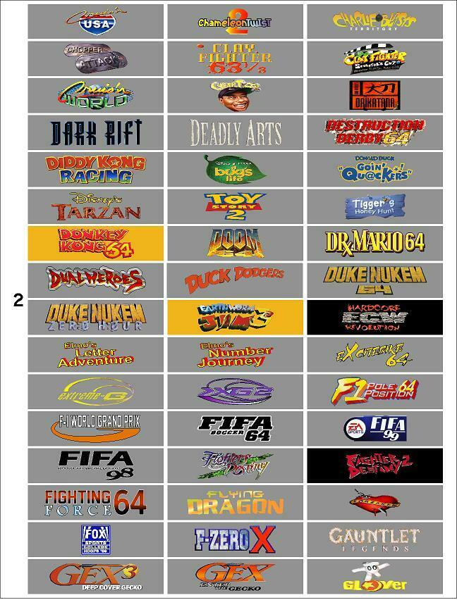 NOW PRE-CUT! Selling Complete list of Labels of every N64 game released in USA - Fresh Stock Dated December 2025