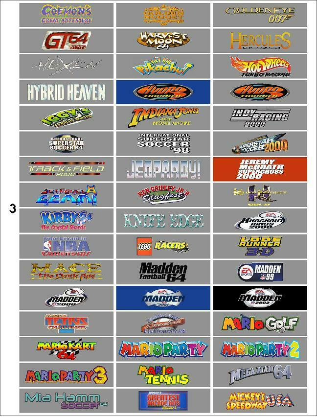 NOW PRE-CUT! Selling Complete list of Labels of every N64 game released in USA - Fresh Stock Dated December 2025