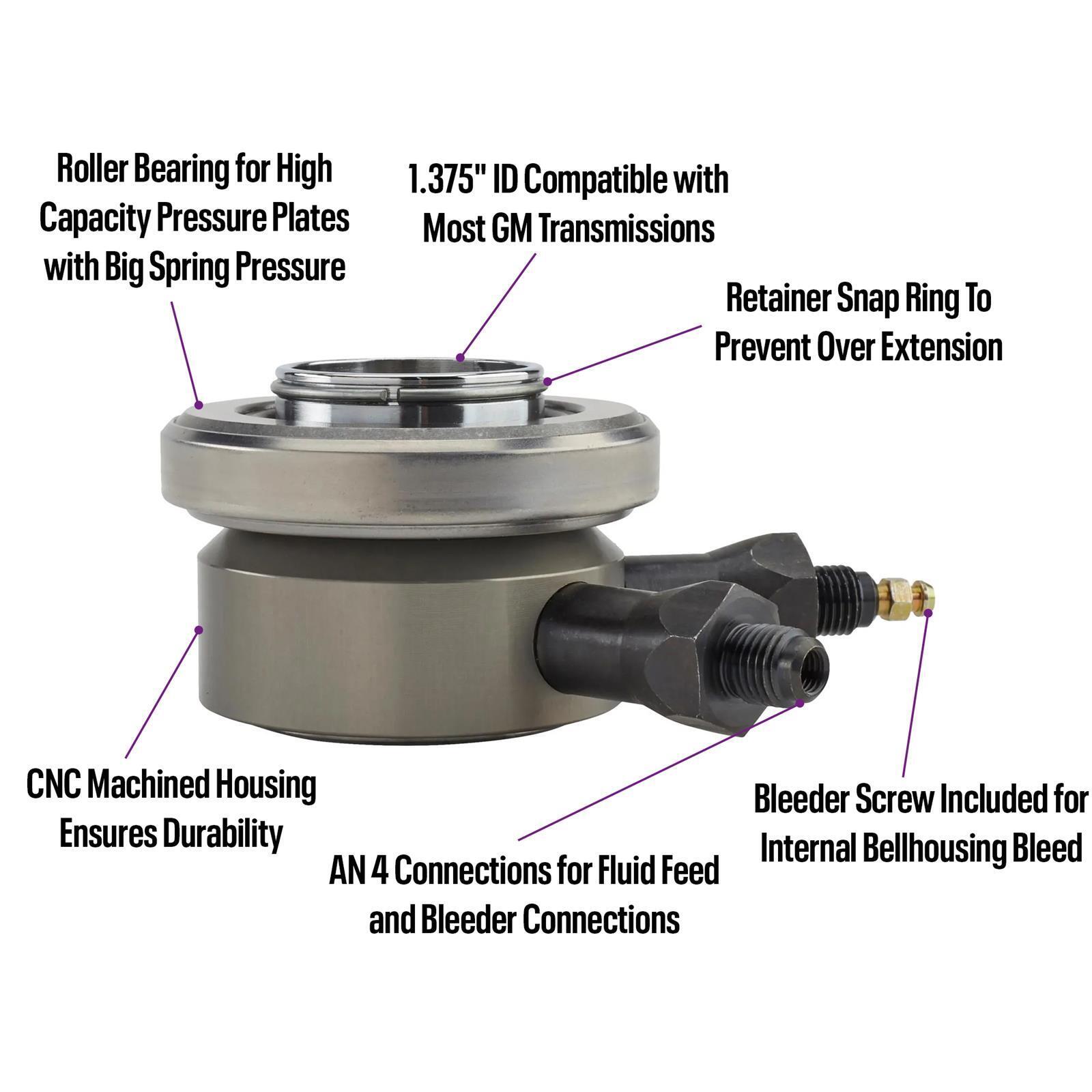 Chevy TREMEC TKX Driveline Kit, Clutch/Flywheel/Bellhousing - Fresh Stock Dated February 2026