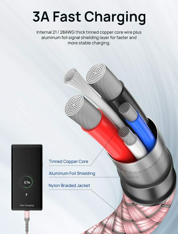 USB Type C Cable 3A Fast Charging [2-Pack 6.6ft], JSAUX 6.6ft, Rose Gold - Fresh Stock Dated February 2026