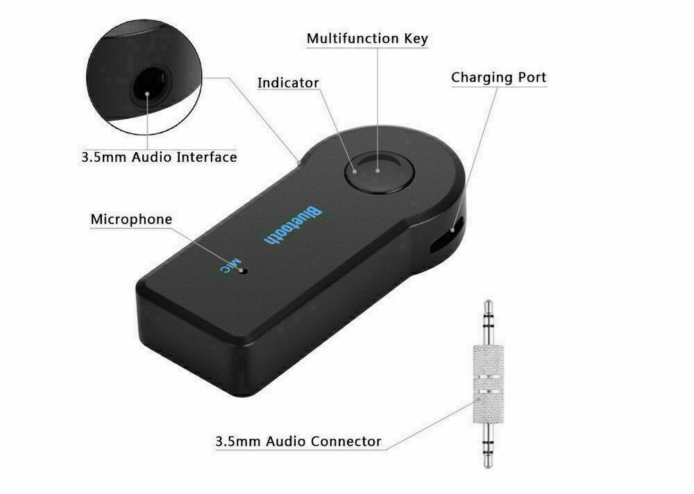 Wireless Bluetooth 3.5mm AUX Audio Stereo Music Home Car Receiver Adapter New - Fresh Stock Dated February 2026