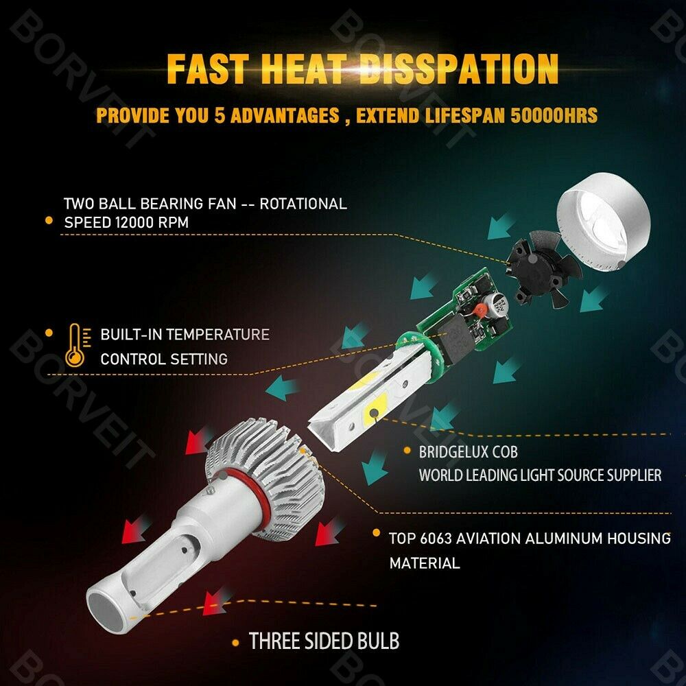 2x H4 White LED Motorcycle Headlight Bulbs Hi/Lo Beam For Honda XR650L 1993-2017 - Fresh Stock Dated February 2026