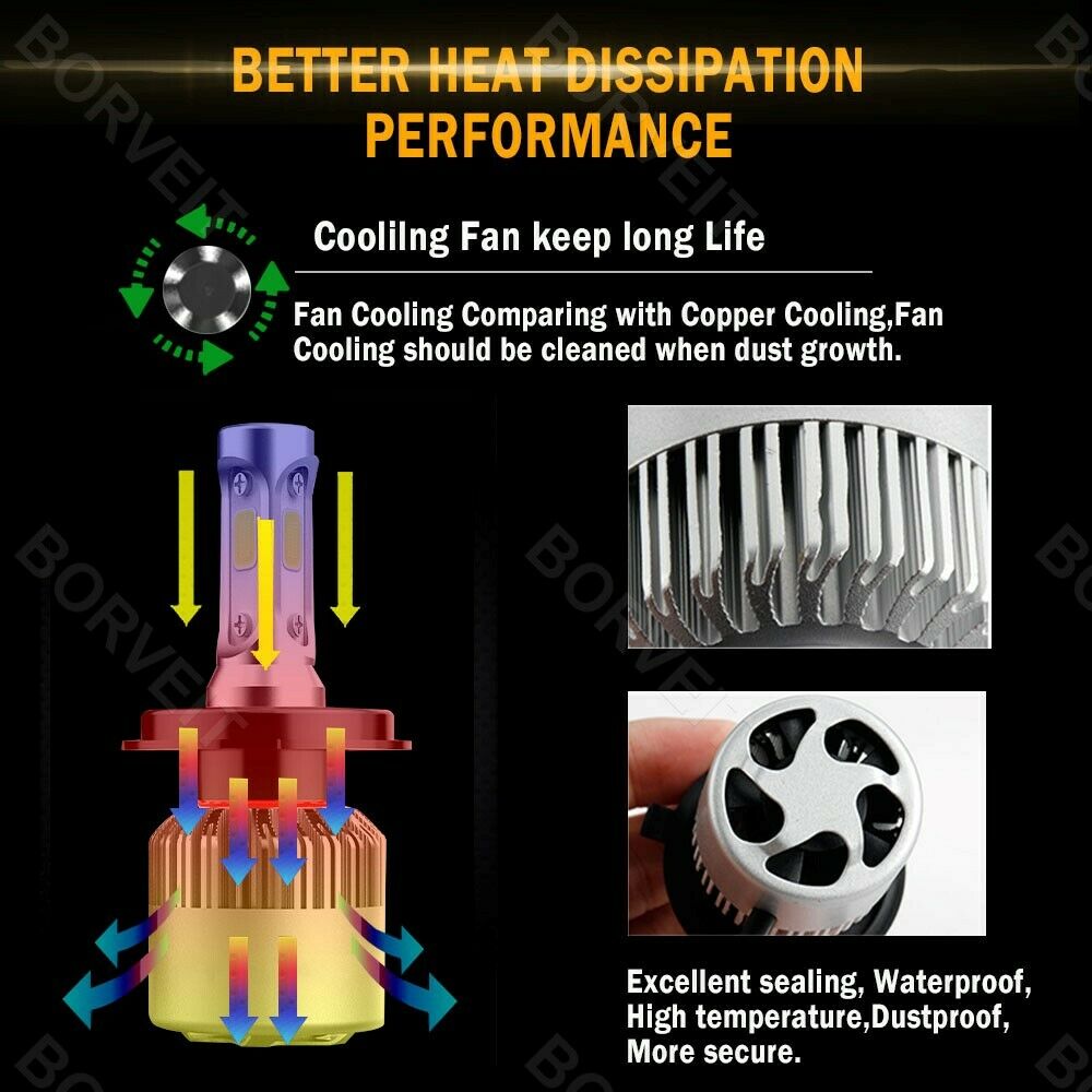 2x H4 White LED Motorcycle Headlight Bulbs Hi/Lo Beam For Honda XR650L 1993-2017 - Fresh Stock Dated February 2026