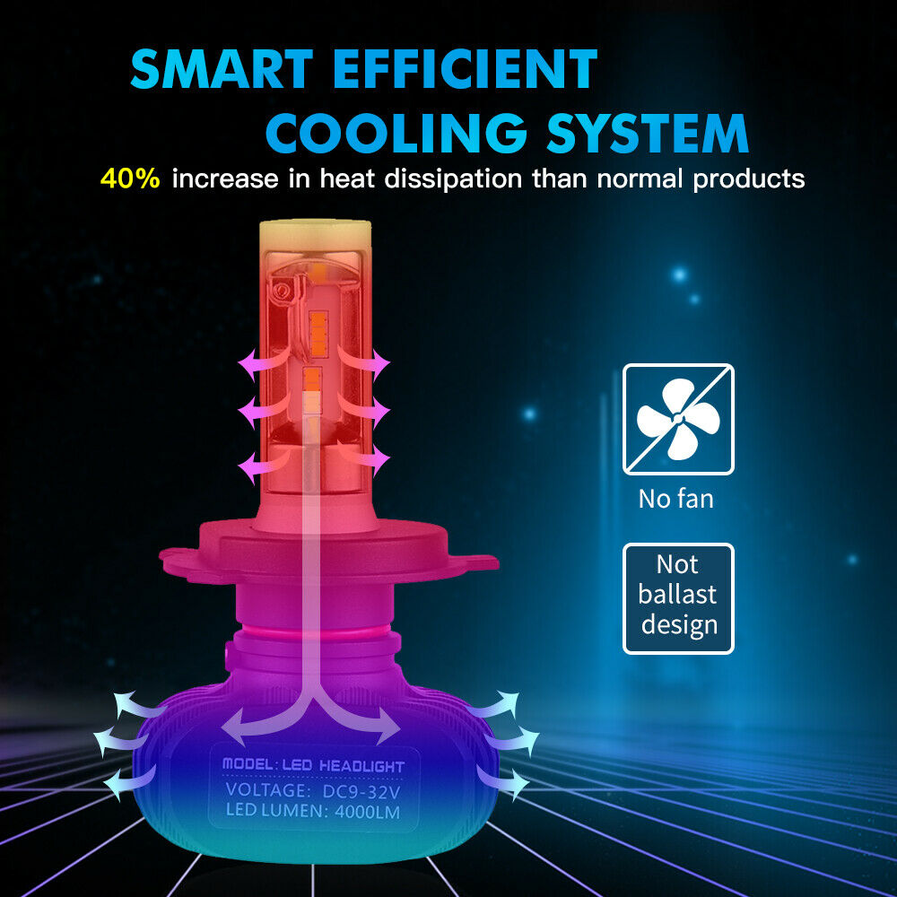 H4 9003 CSP LED Bulbs White Hi/Low Beam Motorcycle Headlight 6000K High Power - Fresh Stock Dated February 2026