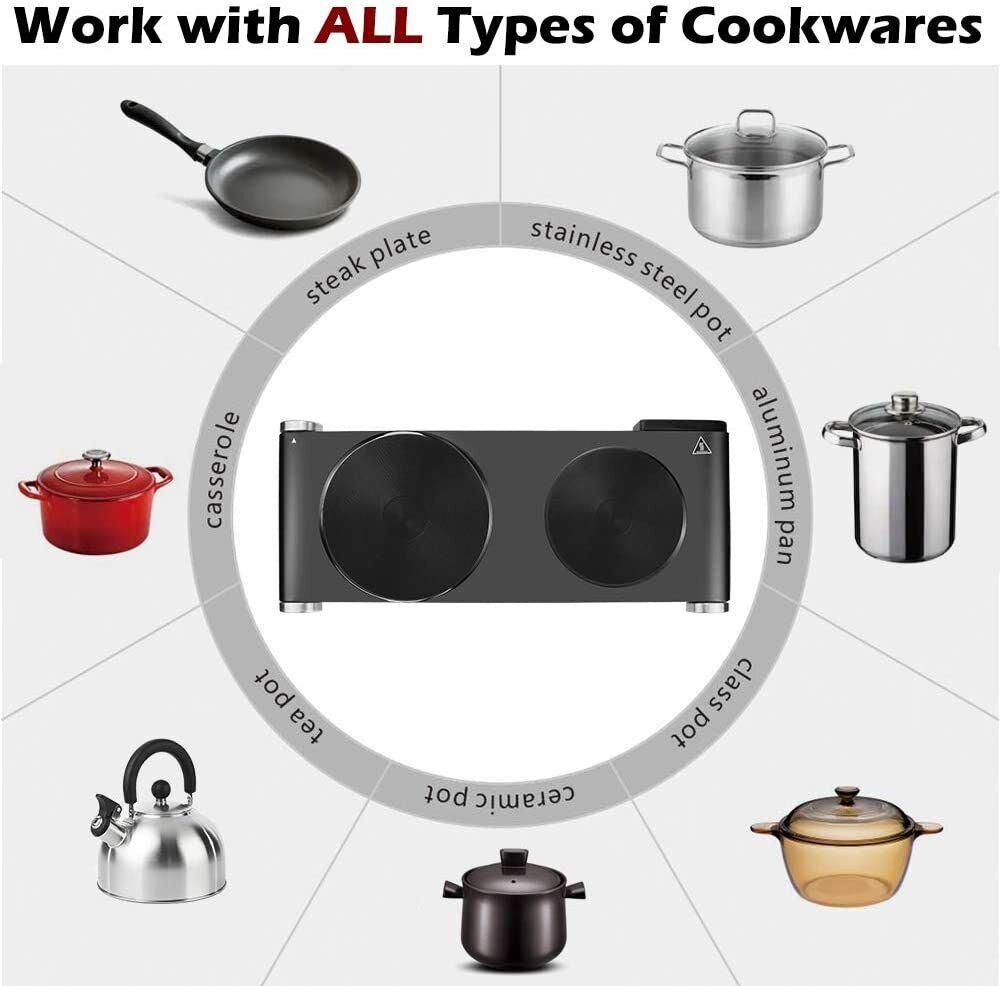 CUSIMAX Double Cast Iron Hot Plate Burner Electric Cooktop - CMHP-B201 - Fresh Stock Dated February 2026