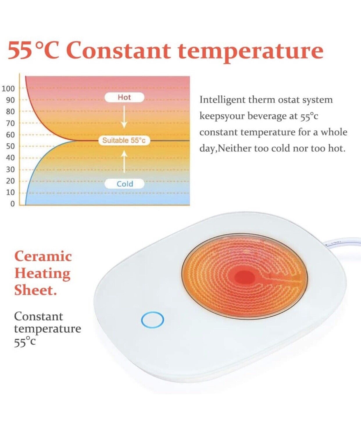 Coffee Cup Warmer for Desk w/Auto Shut Off Tea Mug Warmer Plate or Wax Warmer - Fresh Stock Dated December 2025