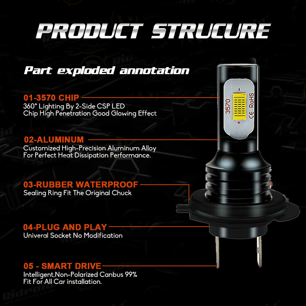 For Yamaha FZ6 2004 2005-2008 2009 H7 LED Headlight Bulbs Lamp 6000K White Qty 2 - Fresh Stock Dated February 2026