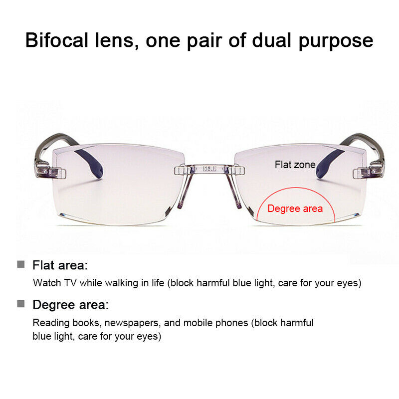 High Hardness Reading Glasses Anti-Blue Light Progressive Far And Near Dual-Use - Fresh Stock Dated February 2026