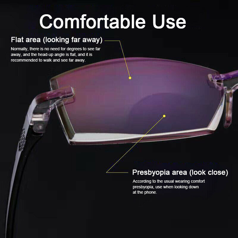 High Hardness Reading Glasses Anti-Blue Light Progressive Far And Near Dual-Use - Fresh Stock Dated February 2026