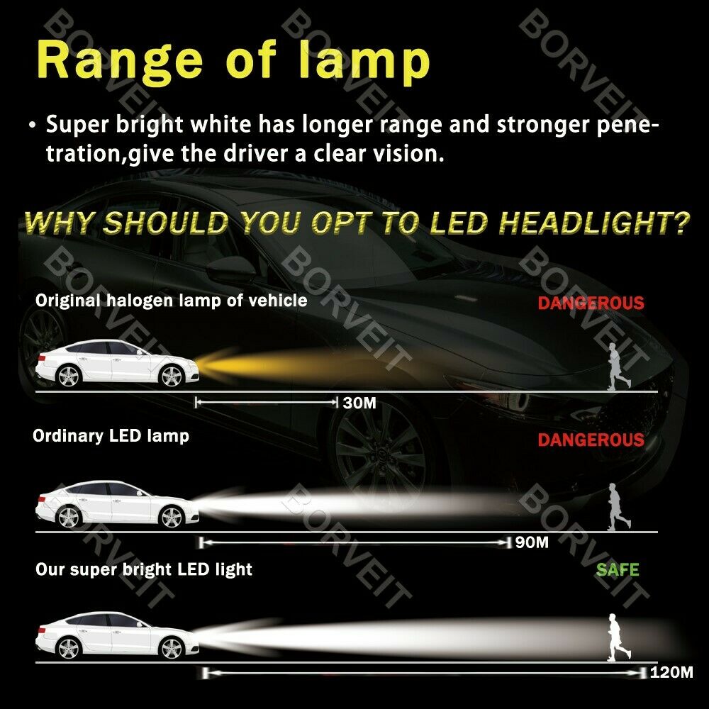 2x 100W White LED Bulbs Headlight High Low Beam Kit For Ktm Rc390 2015-2019 - Fresh Stock Dated February 2026