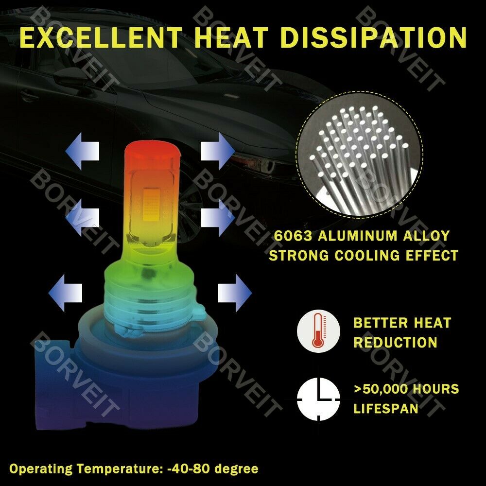 2x 100W White LED Bulbs Headlight High Low Beam Kit For Ktm Rc390 2015-2019 - Fresh Stock Dated February 2026