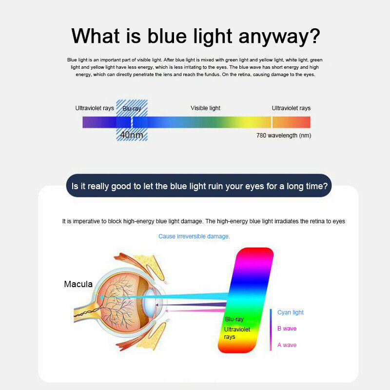 High Hardness Reading Glasses Anti-Blue Light Progressive Far And Near Dual-Use - Fresh Stock Dated February 2026
