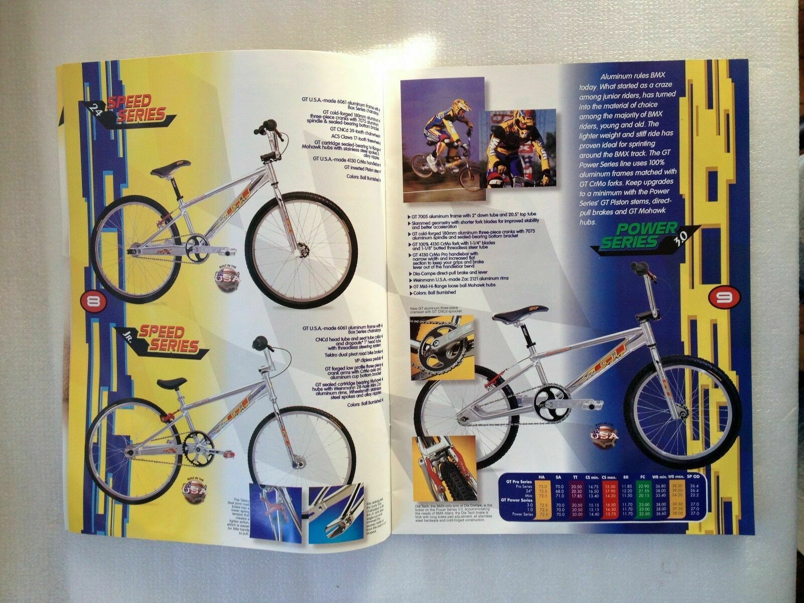 VINTAGE BRAND NEW 1998 GT DYNO BMX CATALOG - Fresh Stock Dated December 2025