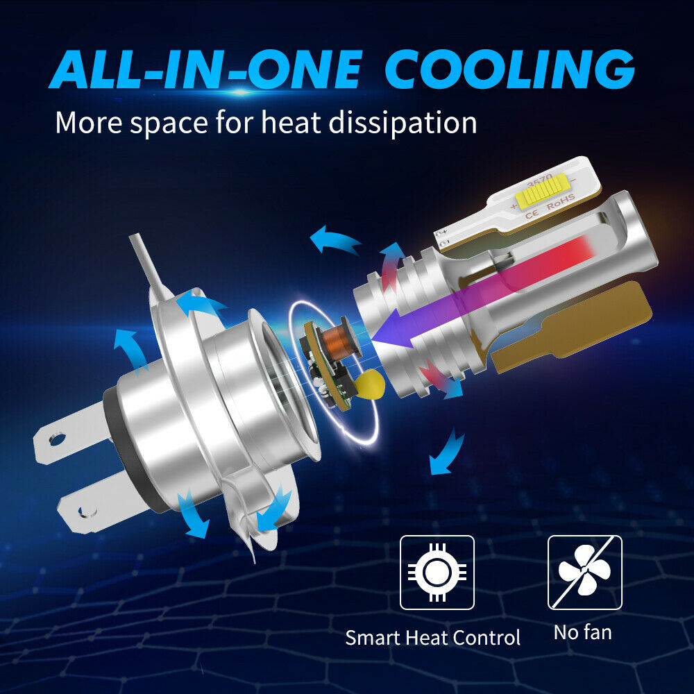 For Harley Dyna Low Rider FXDL 1993-2009 2x H4 9003 LED Headlights Bright Bulbs - Fresh Stock Dated February 2026