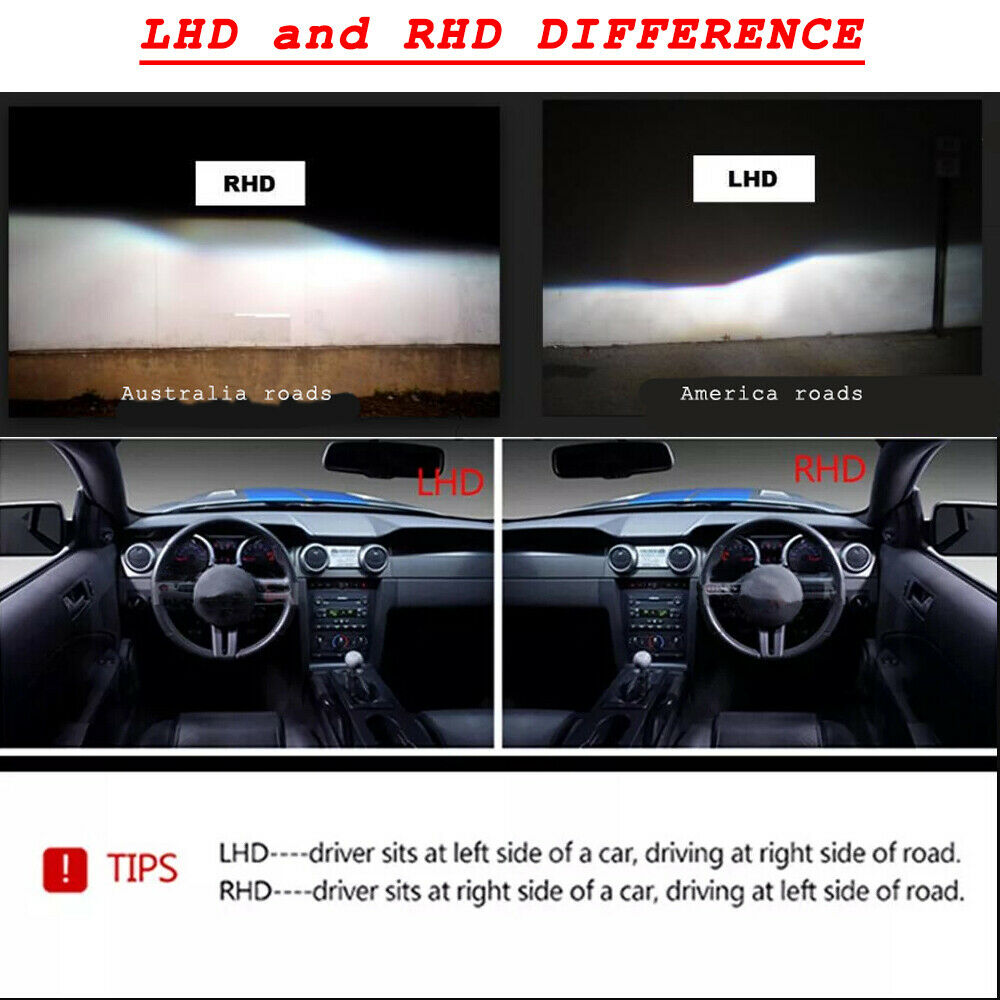 For Harley H4 9003 Projector Lens LED Headlight Retrofit Lamp High Low Beam Bulb - Fresh Stock Dated February 2026